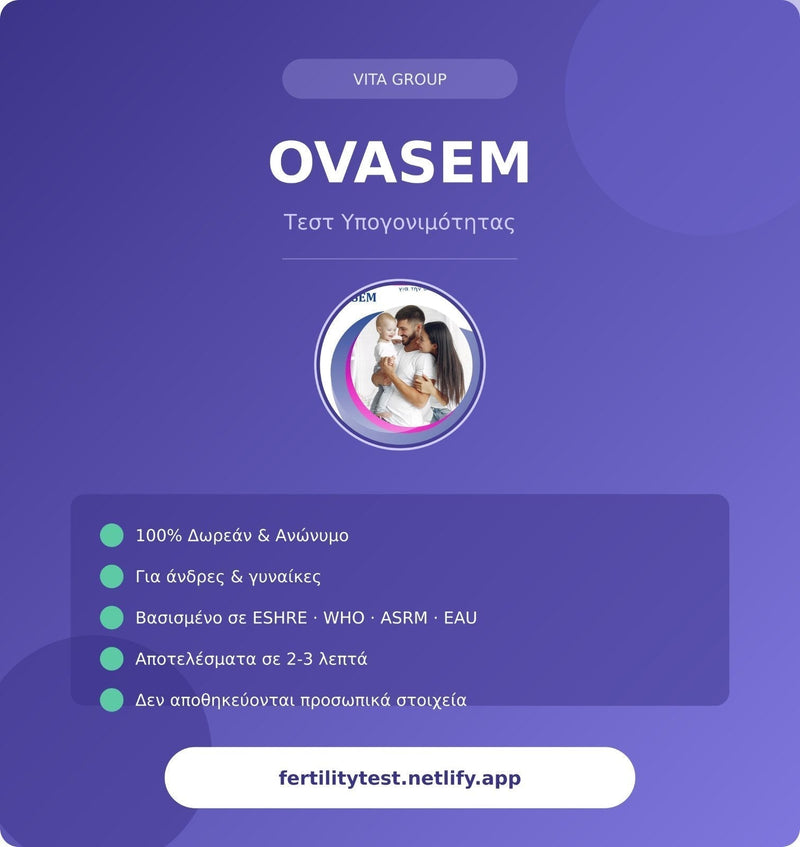 Fertility Test: The First AI Fertility Assessment Tool | VitaGroup®